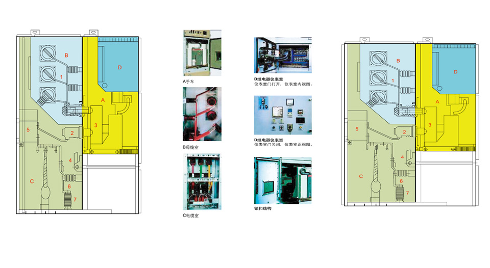 KYN28開關(guān)柜