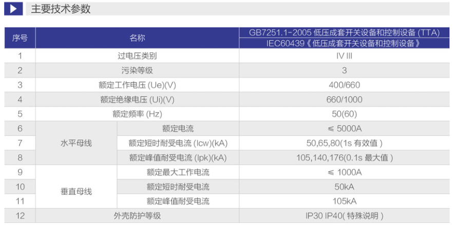mns抽屜式開關柜