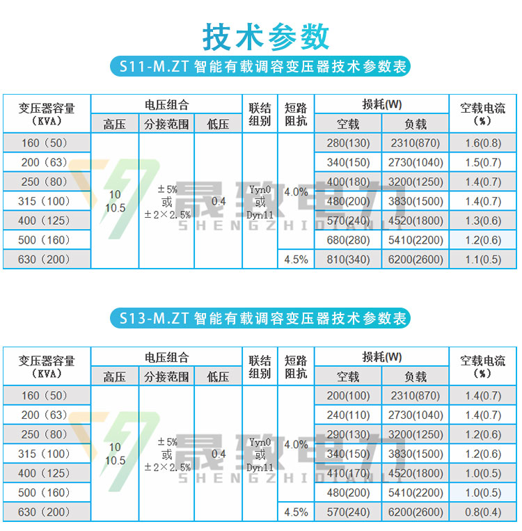 有載調容變壓器參數